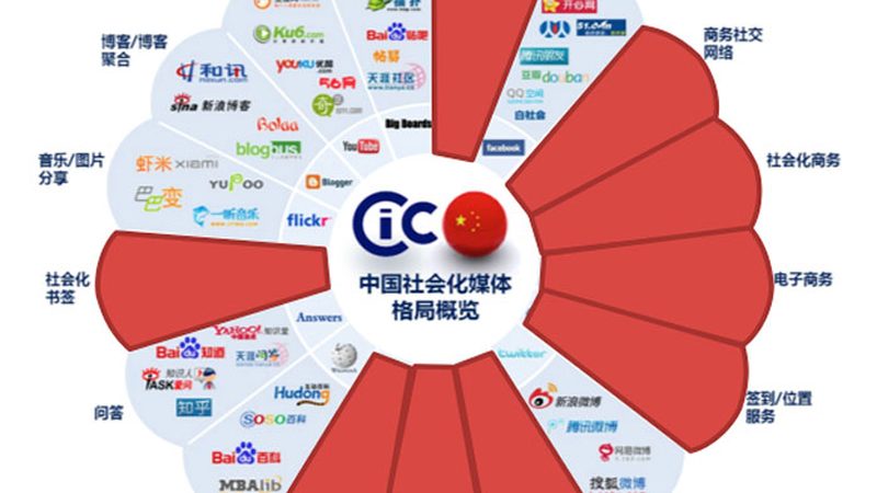 媒介投放公司定制方案：揭秘定制化营销的奥秘